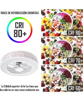 Ventiladores de Techo con Luz (Blanco-55cm)