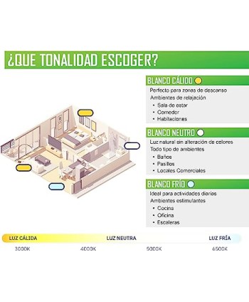 Ventiladores de Techo con Luz (Blanco-55cm)