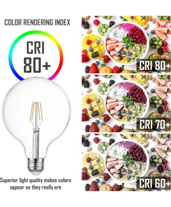 Bombilla LED Filamento E27 12W G125