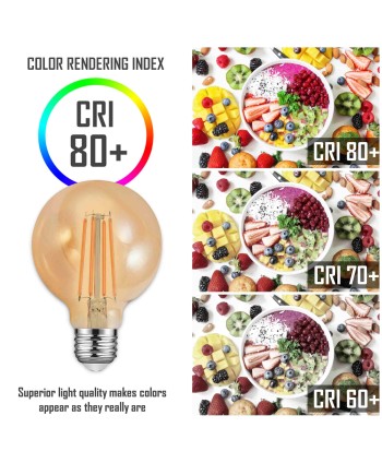 Bombilla LED Filamento E27 Ambar 8W G95
