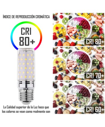 Bombilla LED Alargada 9W, Bombilla LED Maiz