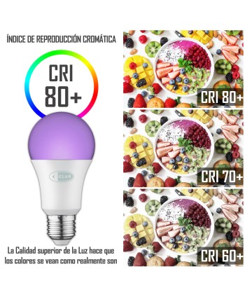 STD LED LUZ NEGRA UV 10W BASE BLANCA