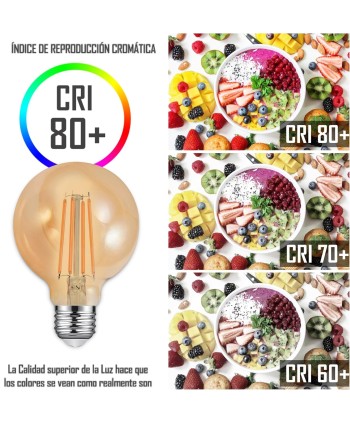 Bombillas LED E27 4W, Globo LED