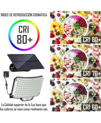 Focos LED Exterior Solar 500lm