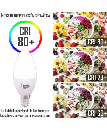 Bombilla LED E14, 8W