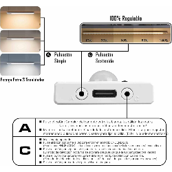 CLAR - Luces Para Armarios Interiores, Luz LED Magnética Con Sensor De Movimiento,30 Cm