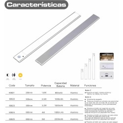 CLAR - Luz Armario Sensor Movimiento, Luz LED Magnética Con Sensor De Movimiento,20 Cm