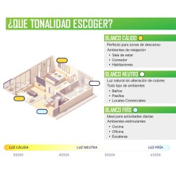 CLAR- Bombilla Incandescente E27 15W 230V.
