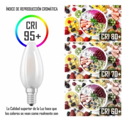 Bombilla Estilo Vela Clara E14 60W