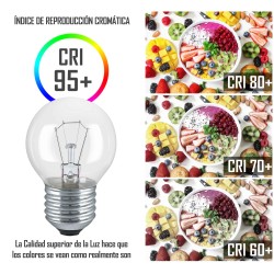 Bombilla Esférica E27 Clara Incandescente 60W