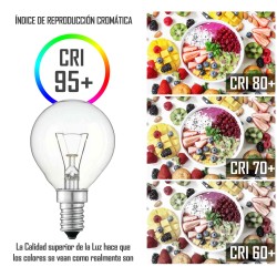 copy of Bombilla Esférica Clara Incandescente E14.
