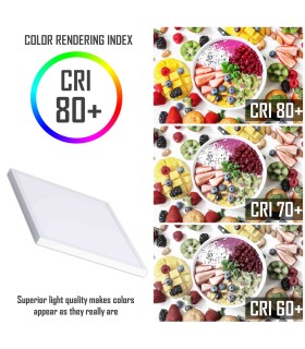 Panel LED Superficie 60x60 CCT