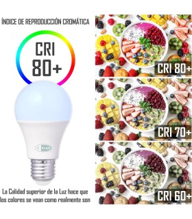Bombilla Sensor Crepuscular 10W, Sensor Crepuscular exterior, Bombilla con Sensor Crepuscular, Bombilla con Sensor Noche y Dia