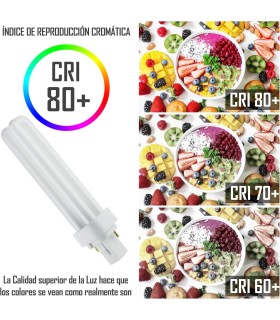 Bombilla Fluorescente Gemini D/E 18W G24d-2 Alto Flujo CFL Profesional 2 Pines Reemplazo Técnico Preciso