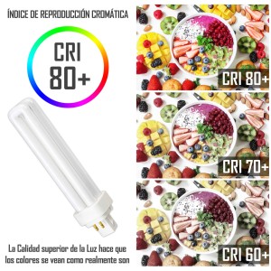 copy of CLAR-Bombilla Fluorescente Gemini D/E 26W G24q-3  CFL Profesional Tubo Compacto Alto Flujo 4 Pines