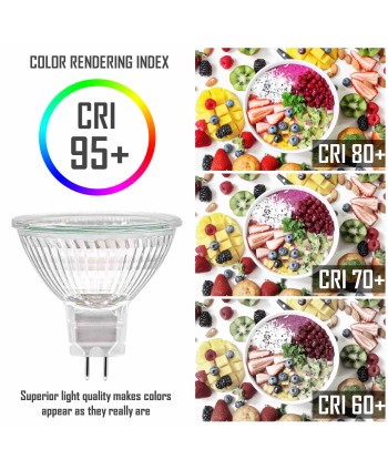 Dicroica Halógena GU5.3 20W