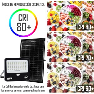 Proyector Solar 200W con Sensor Crepuscular ARGO