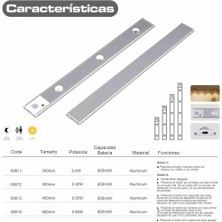 Luces Para Armarios Interiores, Luz LED Magnética Con Sensor De Movimiento, 80 Cm