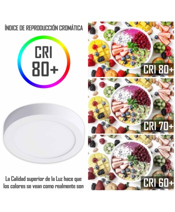 Plafón LED Redondo 20W 1600lm, Downlight LED Superficie