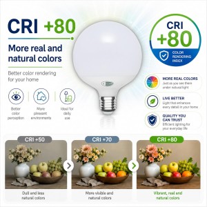 Bombilla Globo E27, Bombilla Grande  25W