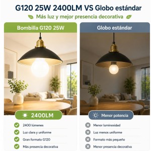 Bombilla Globo E27, Bombilla Grande  25W