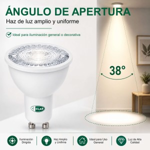 Bombilla GU10 LED 2W, Ojos de Buey LED, Bombilla Bajo Consumo Clase A