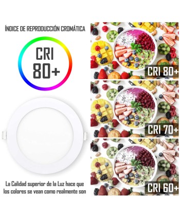 Downlight LED Empotrable 12W Redondo 960lm